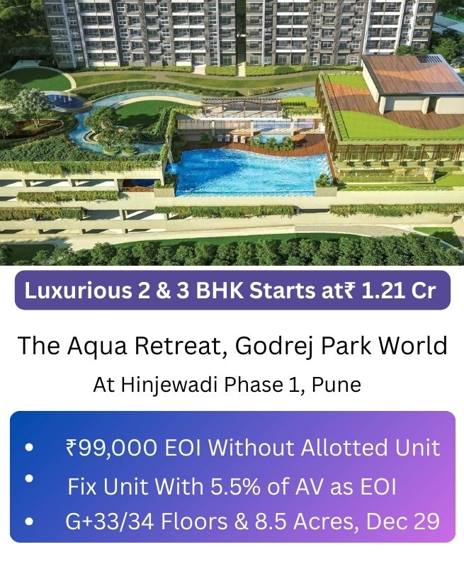 Godrej Aqua Mobile Banner